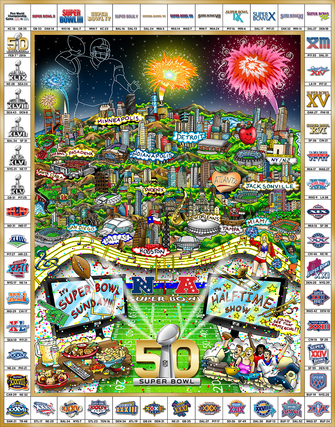 Charles Fazzino NFL: Celebrating 50 Years of Super Bowl (Poster)